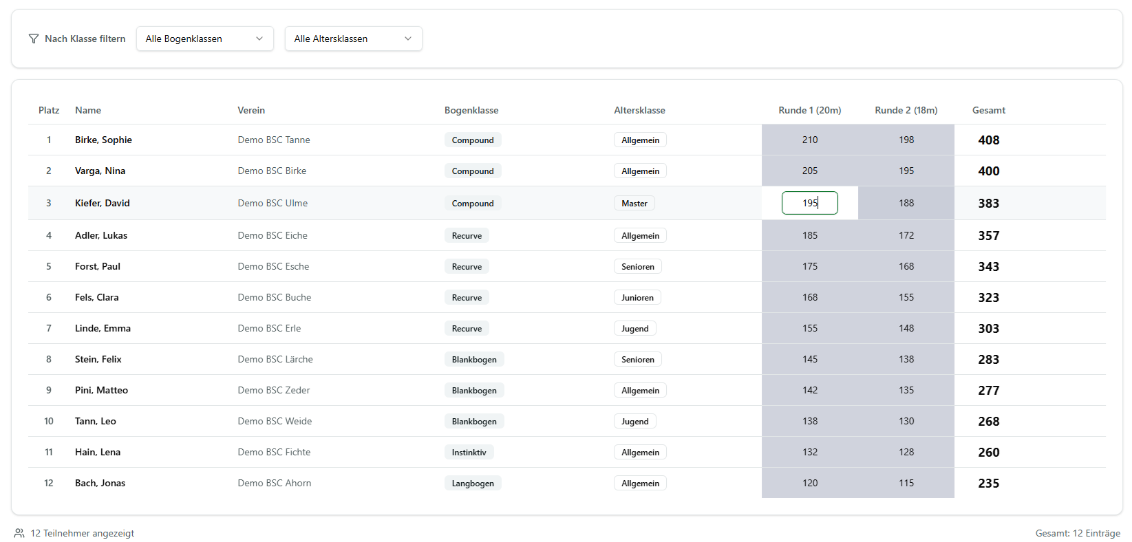 Skillboard